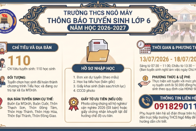 THÔNG BÁO TUYỂN SINH LỚP 6 NĂM HỌC 2026-2027